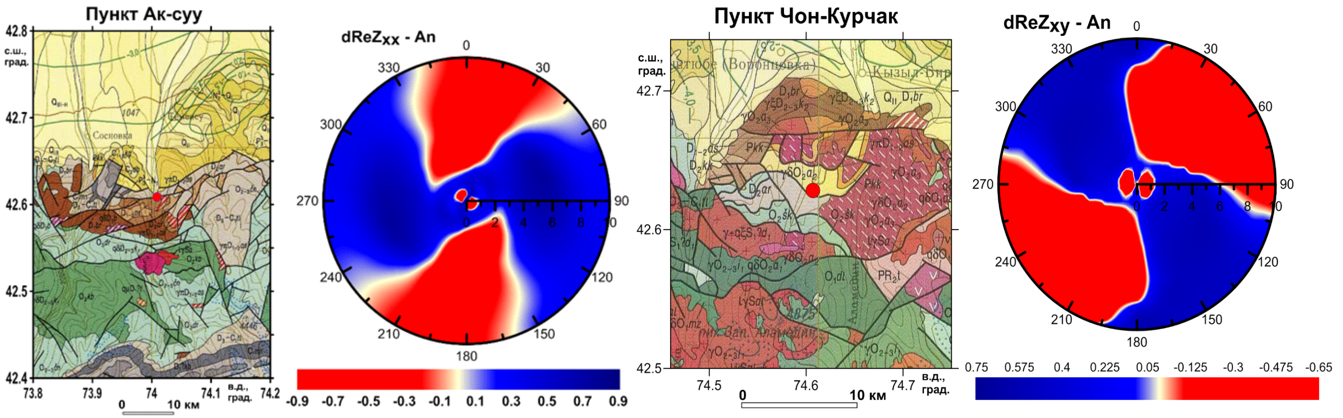 Рис 4